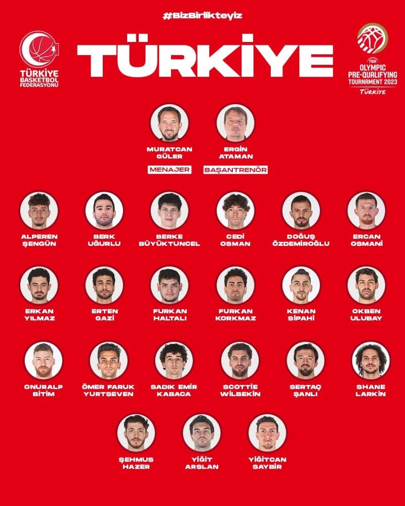 A Milli Erkek Basketbol Takımı’nın geniş kadrosu açıklandı
