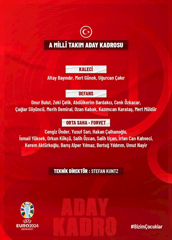 A Milli Futbol Takımı’nın, Belçika ve Japonya maçlarının kadrosu açıklandı
