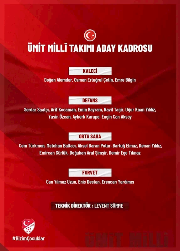 Ümit Milli Futbol Takımı’nın aday kadrosu belli oldu
